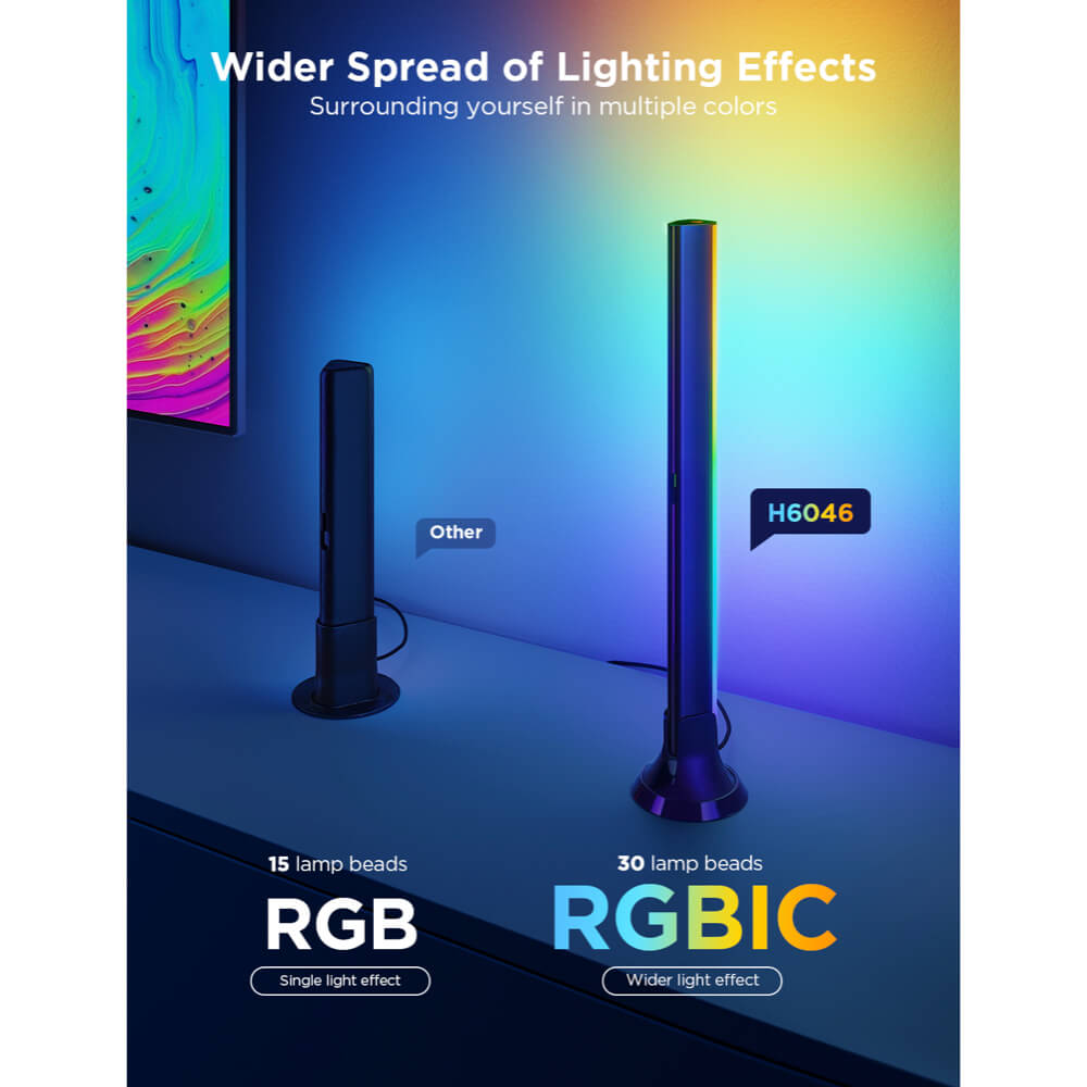 ชุดไฟตกแต่ง GOVEE TV BACKLIGHT KIT 3 LITE WITH RGBIC LIGHT BAR  48 วัตต์  สำหรับทีวี 55 -65 นิ้ว_3